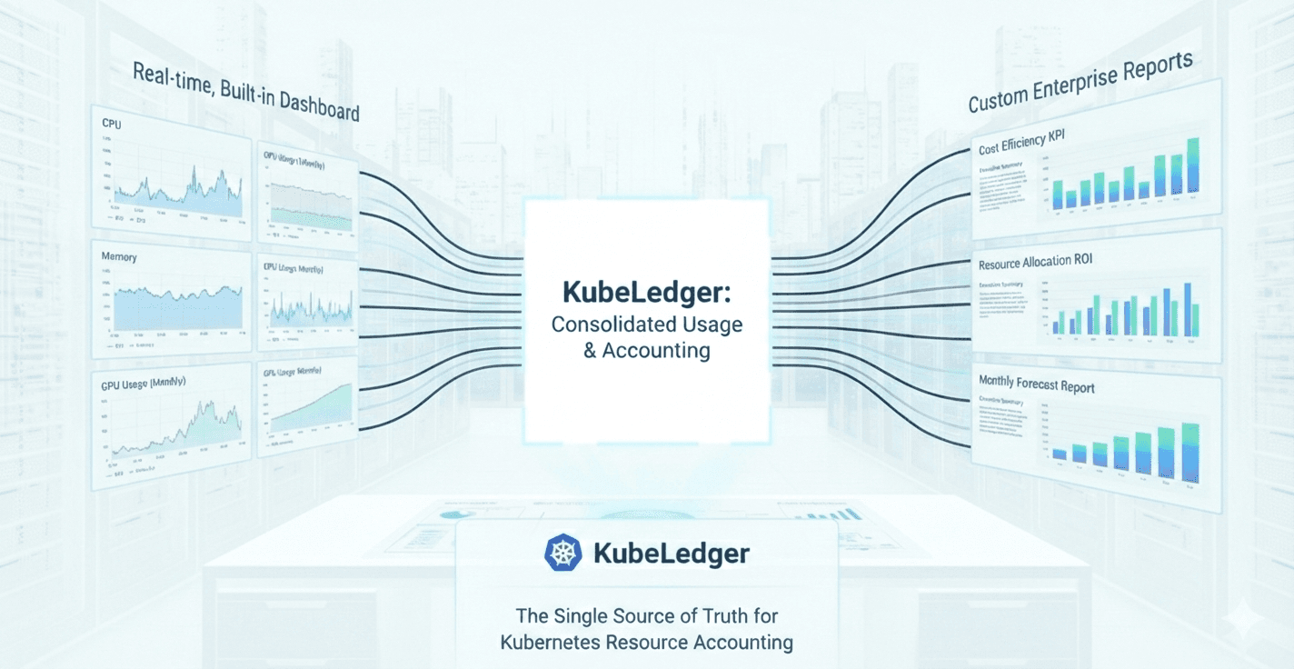 Announcing KubeLedger: The Evolution of kube-opex-analytics